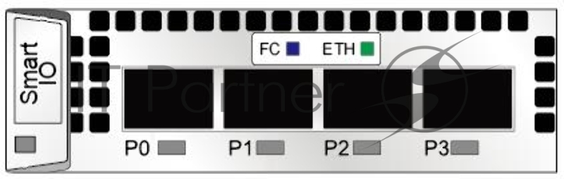 Интерфейсная плата для СХД HUAWEI SMART V5 4X10GE SFP+ 03058888
