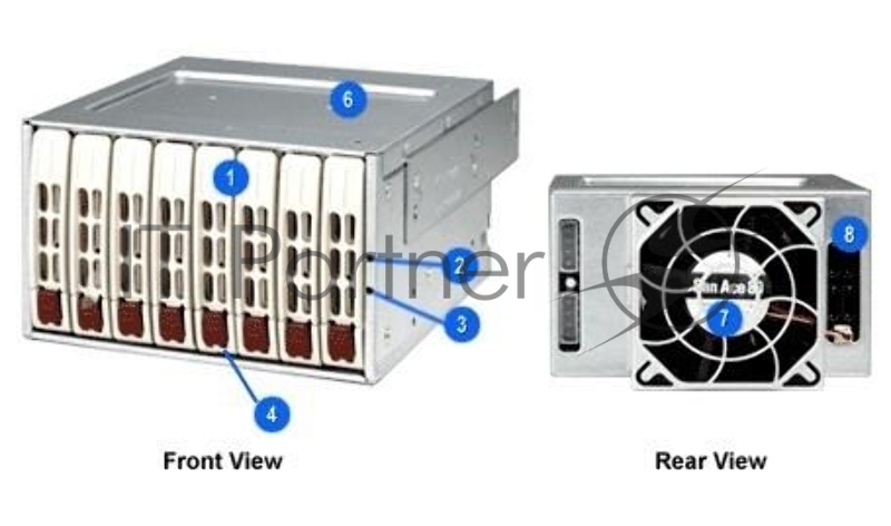 Корзина для жестких дисков SAS /SATA CSE-M28E1B SUPERMICRO