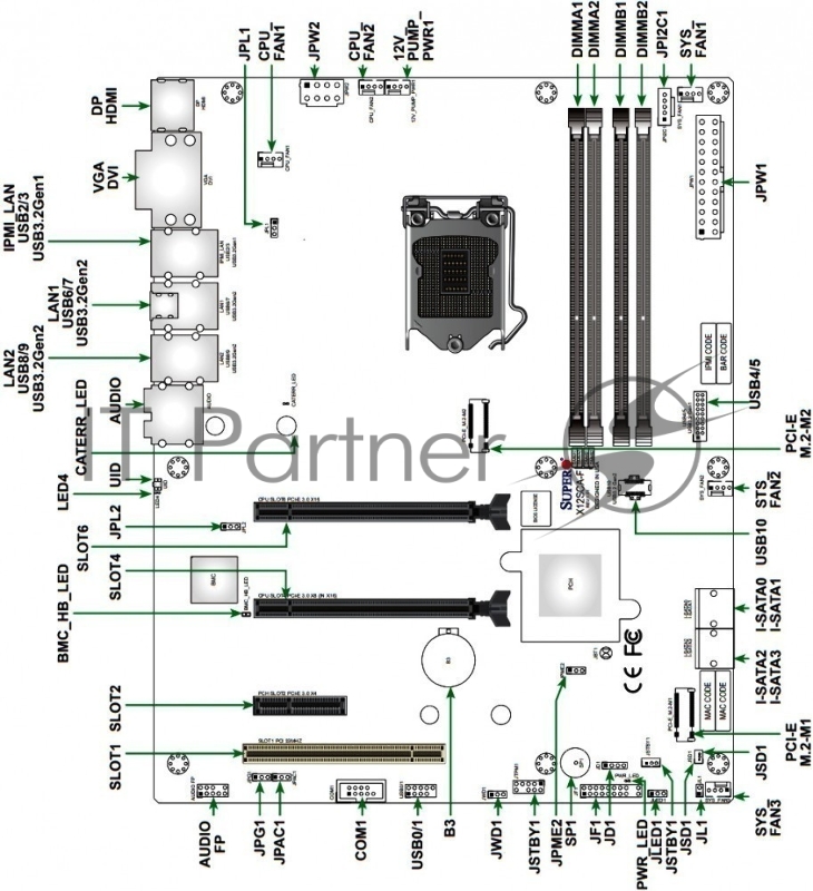 Материнская плата SuperMicro MBD-X12SCA-F-O Single LGA1200, Intel® W480, 4xDDR4, 4xSATA (RAID 0,1,5,10), 2x1GbE (Intel® I219LM + i225LM), IPMI 2.0 with LAN, 2x PCI-Ex16 + PCI-Ex4, 5V PCI 32bit, 2x M.2 PCI-e3.0x4 (2280/22110), Audio ALC 888S, VGA port