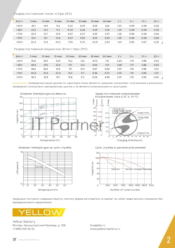 Батарея для АКБ YELLOW BATTERY HRL 12-22W