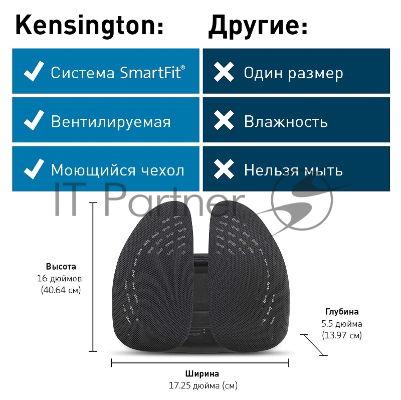 Подставка Kensington SmartFit Conform черный/серый (K60412WW)