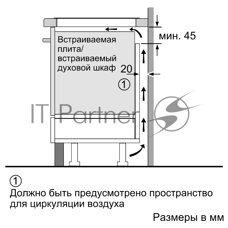 Индукционная варочная поверхность BOSCH PUE611BB5E