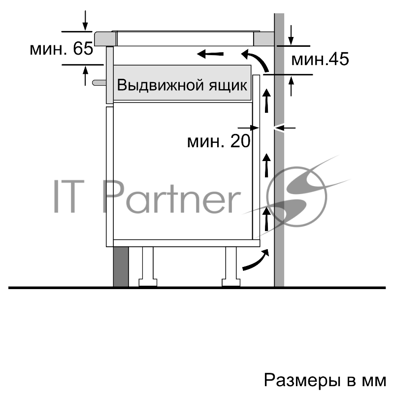 Индукционная варочная поверхность BOSCH PUE611BB5E