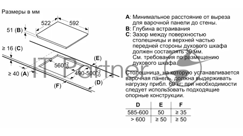 Варочная поверхность Bosch PIF651FC1E черный