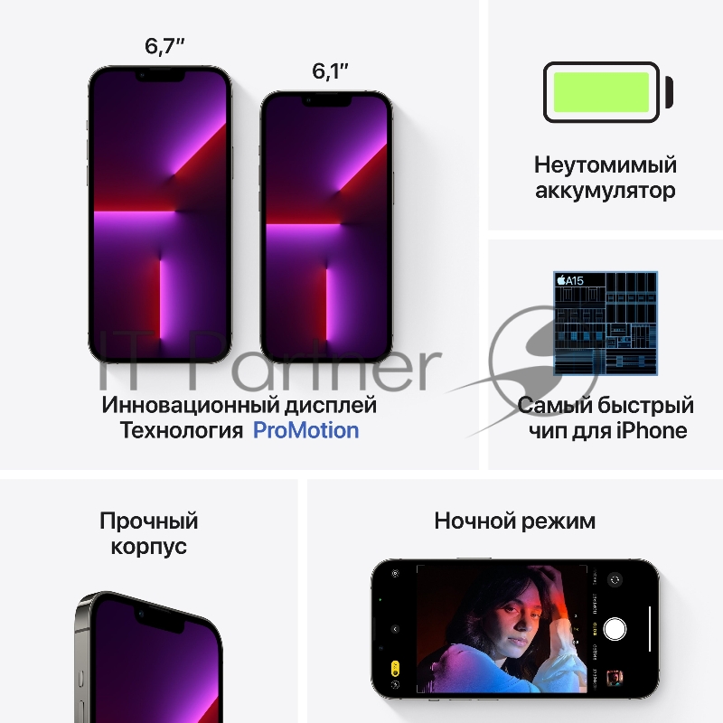 Смартфон Apple A2641 iPhone 13 Pro Max 256Gb 6Gb графитовый моноблок 3G 4G 2Sim 6.7 1284x2778 iPhone iOS 15 12Mpix 802.11 a/b/g/n/ac/ax NFC GPS GSM900/1800 GSM1900 TouchSc Ptotect
