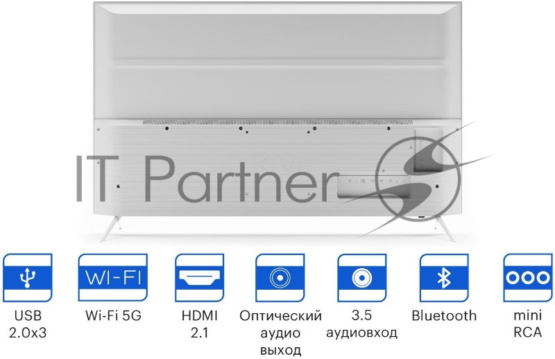 Телевизор KIVI 55U790LW