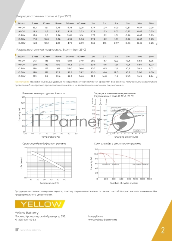 Батарея YELLOW HR 12-5