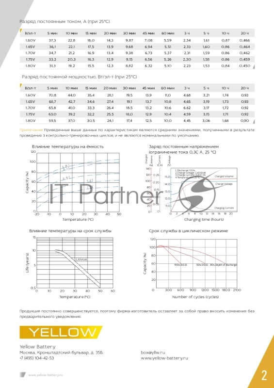 Батарея YELLOW HRL 12-34W (9Ач)