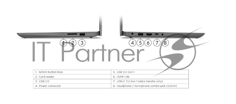 Ноутбук Lenovo IdeaPad L3 15ITL6 Celeron 6305 4Gb SSD256Gb Intel UHD Graphics 15.6 TN FHD (1920x1080) noOS grey WiFi BT Cam