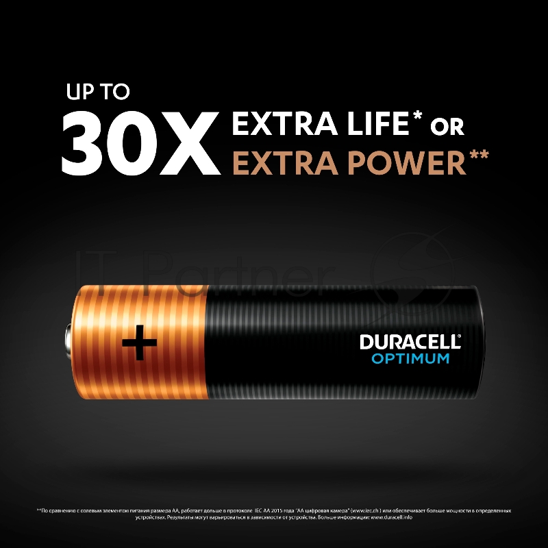 Батарея Duracell Alkaline LR6 Optimum AA (12шт) блистер