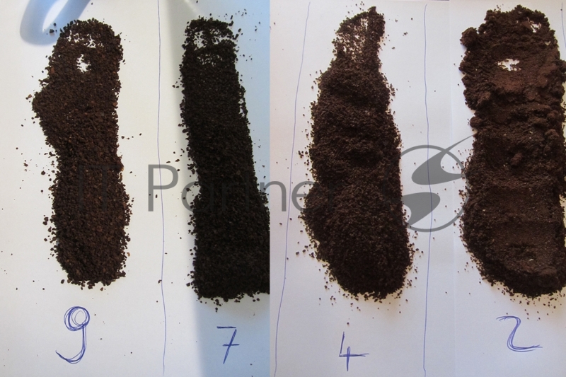 Кофемолка Rommelsbacher EKM 200