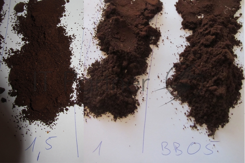 Кофемолка Rommelsbacher EKM 200