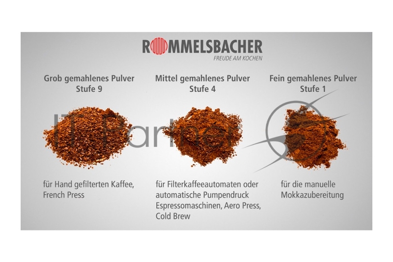 Кофемолка Rommelsbacher EKM 200