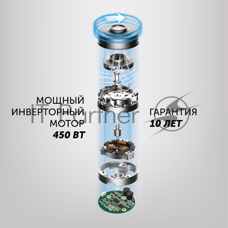 Ручной пылесос (handstick) POLARIS HandStick Pro PVCS 4000, 450Вт, белый/бирюзовый