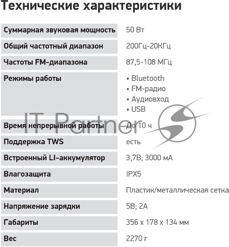 Колонка порт. Digma D-PS1530 черный/черный 50W 2.1 BT 10м 3000mAh (SP1530B)