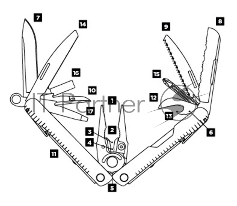 Мультитул Leatherman REBAR (831557) 101.6мм 17функций серебристый карт.коробка