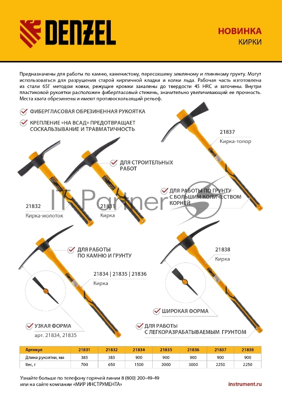 Кирка 2000 г, узкая, фиберглассовая обрезиненная рукоятка 900 мм// Denzel