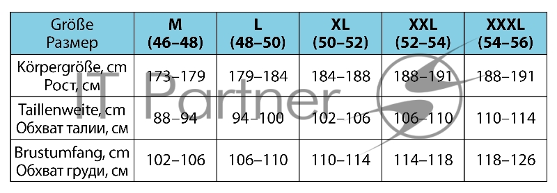 Куртка профессиональная рабочая, XL// Gross