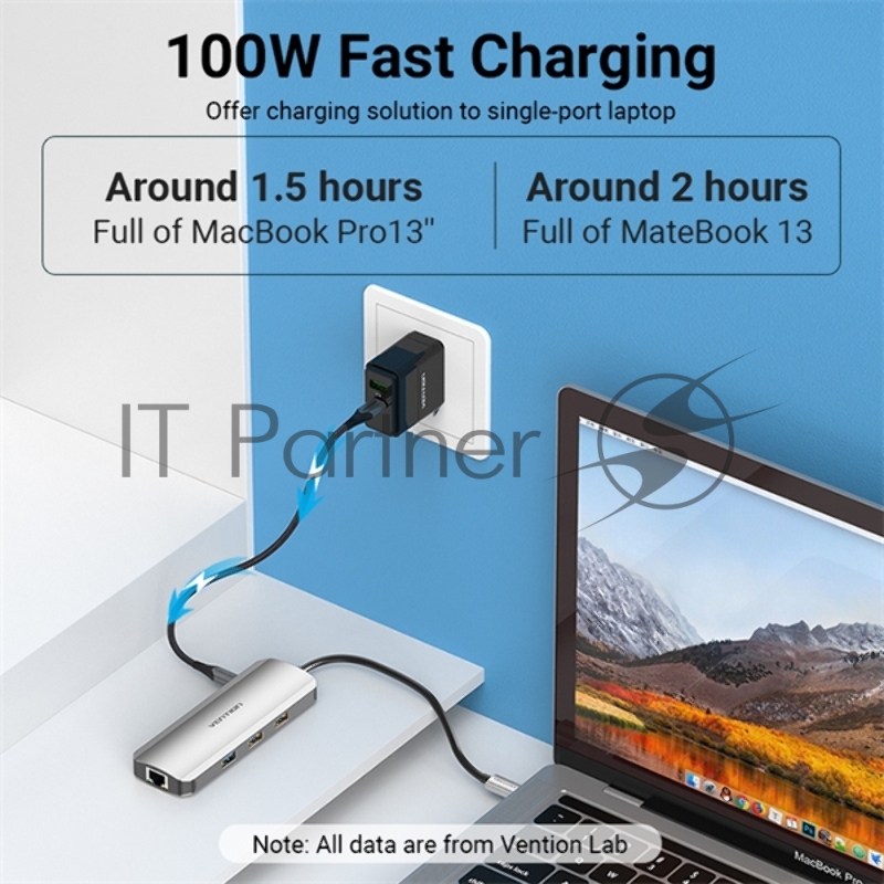 Хаб Vention Multi-function USB-C to HDMI/USB3.0x3/RJ45/SD/TF/PD Docking Station 0.15M Gray Aluminum Alloy Type