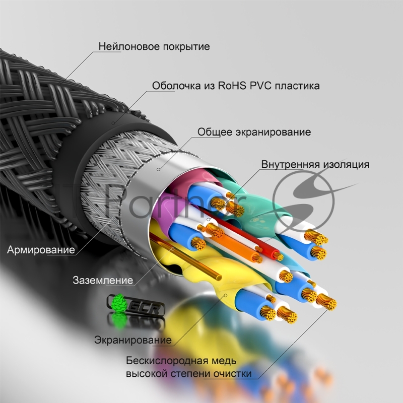Кабель GCR 10.0m HDMI версия 2.0, HDR 4:2:0, Ultra HD, 4K 60 fps 60Hz/5K*30Hz, 3D, AUDIO, 18.0 Гбит/с, 28/28 AWG, OD7.8mm, тройной экран, черный нейлон, AL корпус черный, фер.кольца, GCR-53191 GCR Кабель 10.0m HDMI версия 2.0, HDR 4:2:0, Ultra HD, 4K