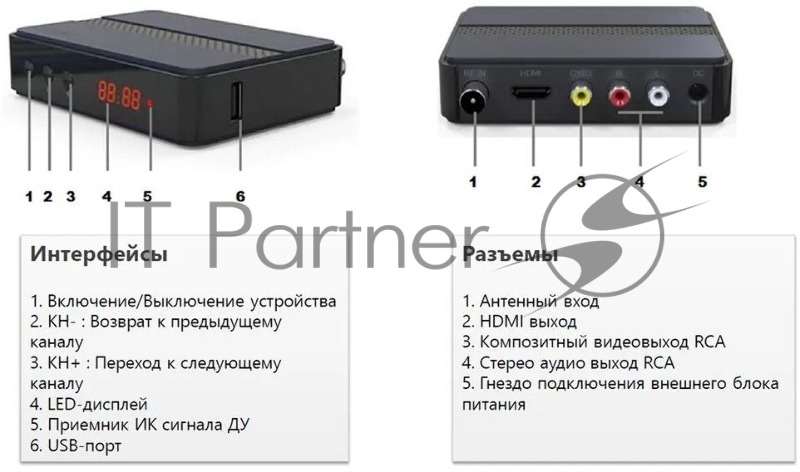Ресивер DVB-T2 Cadena CDT-2291SB черный
