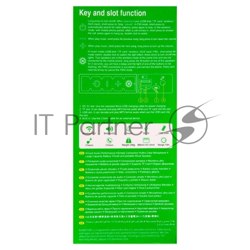 Портативная колонка bluetooth Borofone BR21 Sports BT speaker, камуфляж