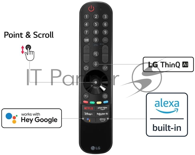 Телевизор LED LG 43 43NANO766QA.ARUB NanoCell синяя сажа Ultra HD 60Hz DVB-T DVB-T2 DVB-C DVB-S DVB-S2 USB WiFi Smart TV (RUS)