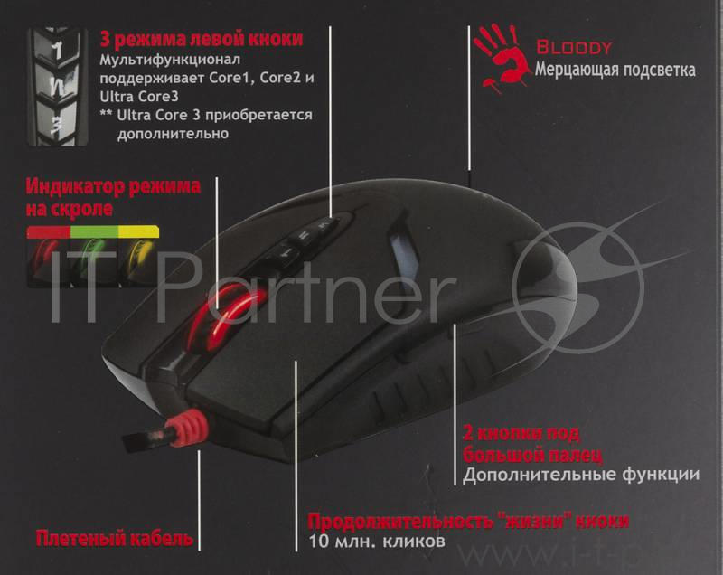 Мышь A4 Bloody V4M черный оптическая (3200dpi) USB игровая (7but)