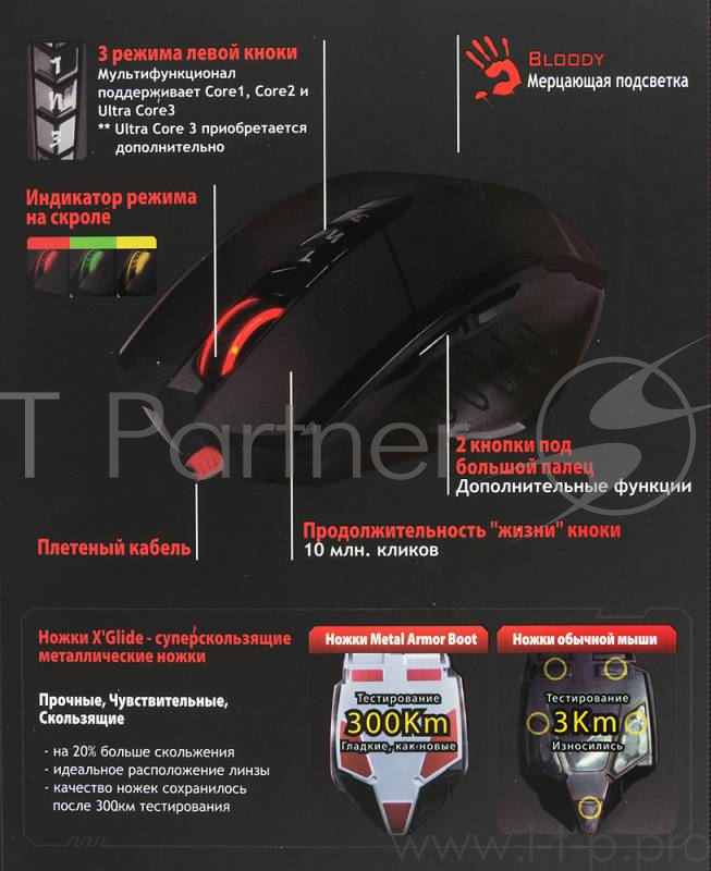 Мышь A4 Bloody V7M черный оптическая (3200dpi) USB игровая (8but)