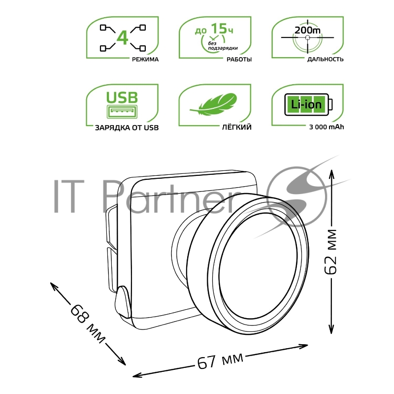 Фонарь налобный модель GFL401 5W 100lm диммируемый Li-ion 3000mAh LED 1/10/90