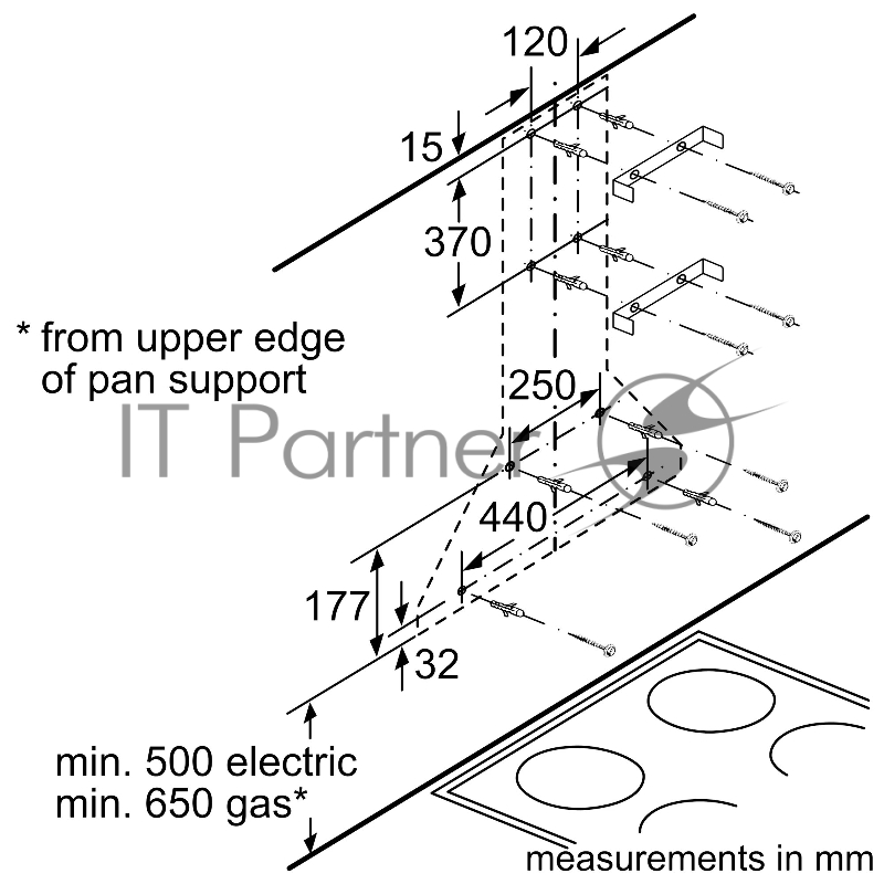 Вытяжка для настенного монтажа SIEMENS iQ100 LC94PCC50M, ширина 90см, нержавеющая сталь