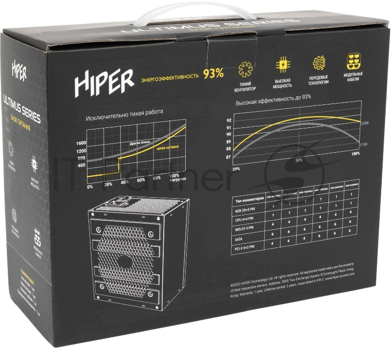 Блок питания Hiper ATX 650W HPB-650FMK2 80+ gold (24+4+4pin) APFC 120mm fan 6xSATA Cab Manag RTL