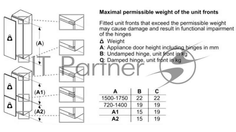 Встроенный морозильник SIEMENS GI81NAE30M 1772х558х545мм, 235л, NoFrost, FreshSense, hyperFresh plus, перенавешиваемые двери, сигнал открытия двери