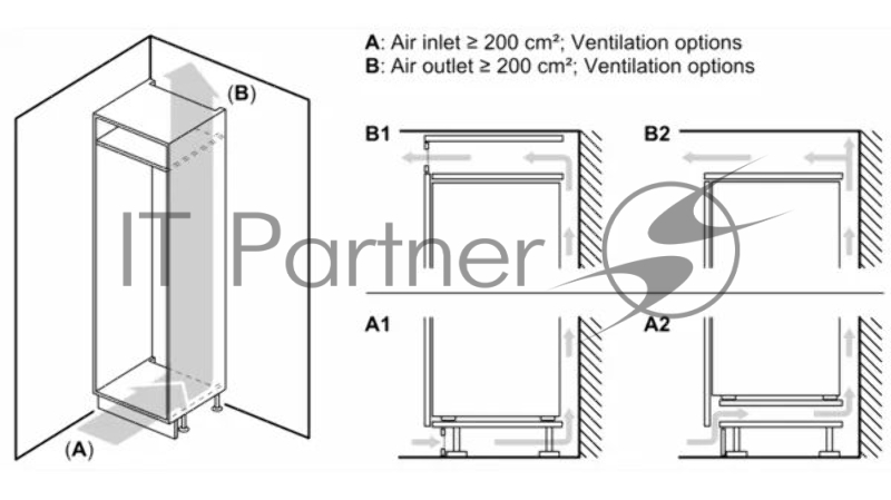 Встроенный морозильник SIEMENS GI81NAE30M 1772х558х545мм, 235л, NoFrost, FreshSense, hyperFresh plus, перенавешиваемые двери, сигнал открытия двери