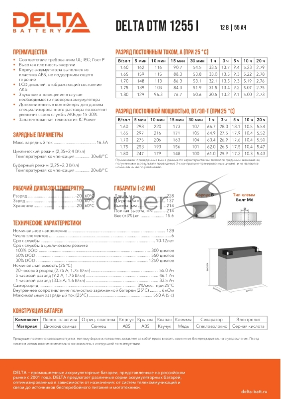 Аккумуляторная батарея DELTA BATTERY DTM 1255 I
