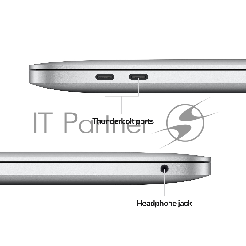 Ноутбук 13-inch MacBook Pro: Apple M2 chip with 8-core CPU and 10-core GPU, 256GB SSD - Silver/EN Английская клавиатура