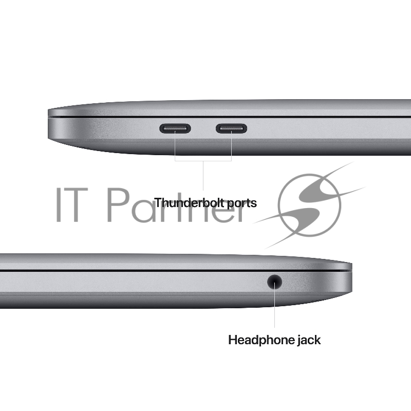 13-inch MacBook Pro: Apple M2 chip with 8-core CPU and 10-core GPU, 256GB SSD - Space Grey/EN