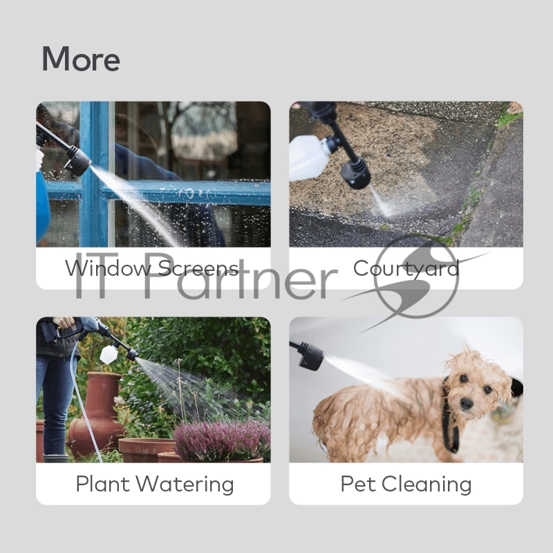 Мойка автомобильная, аккумуляторная HOTO 20В Cordless High pressure Washer