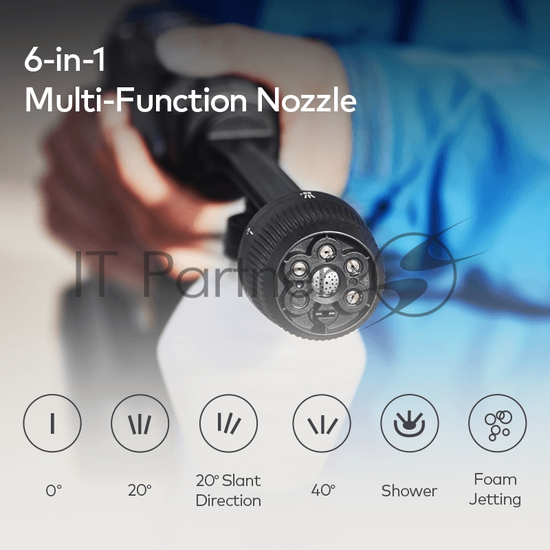 Мойка автомобильная, аккумуляторная HOTO 20В Cordless High pressure Washer