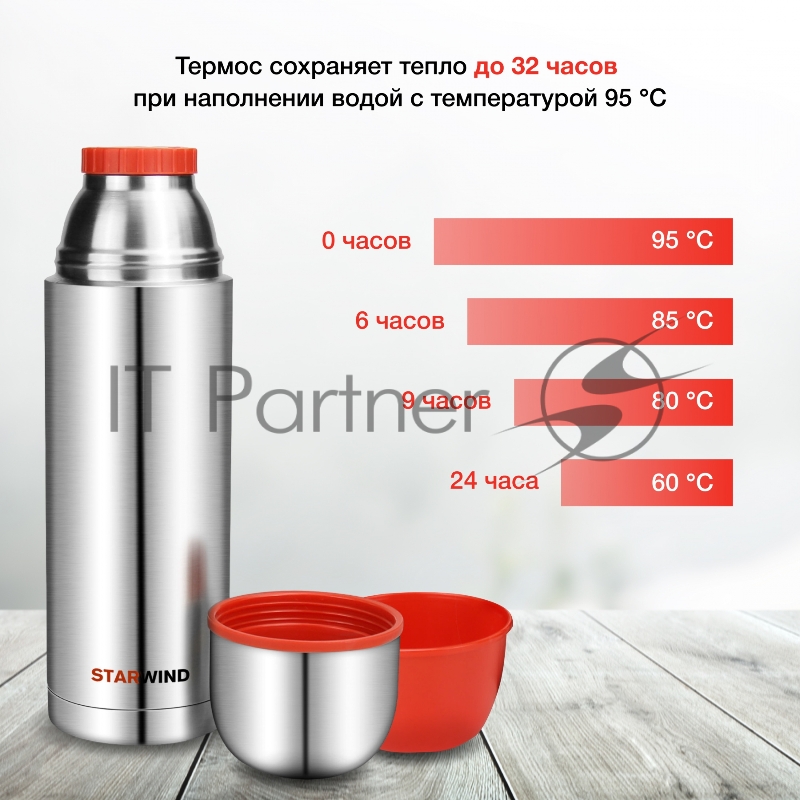Термос Starwind 20-1000 1л. серебристый/красный картонная коробка