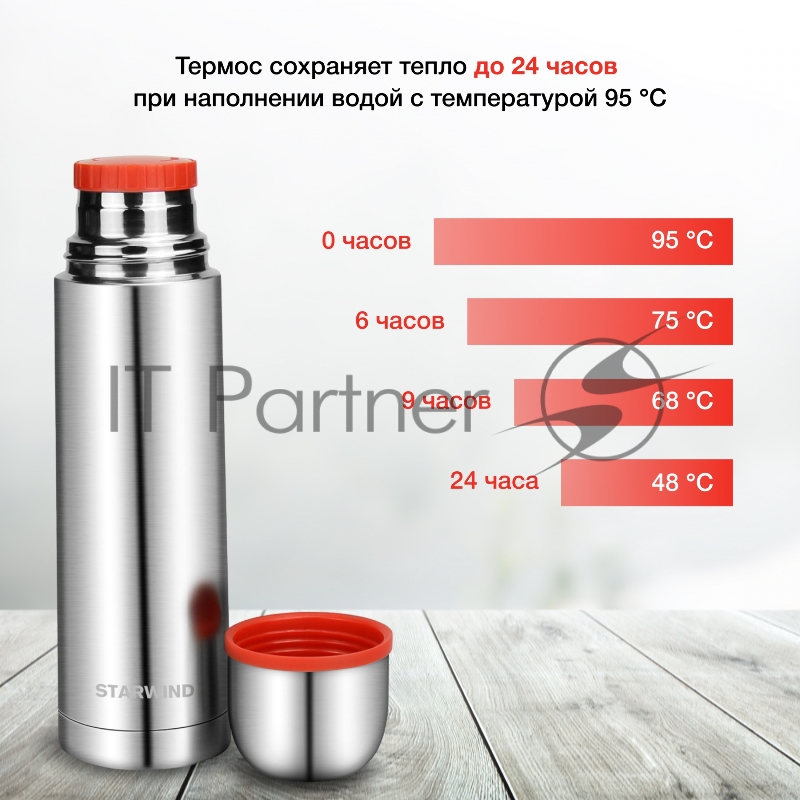 Термос для напитков Starwind 10-500 0.5л. серебристый/красный картонная коробка
