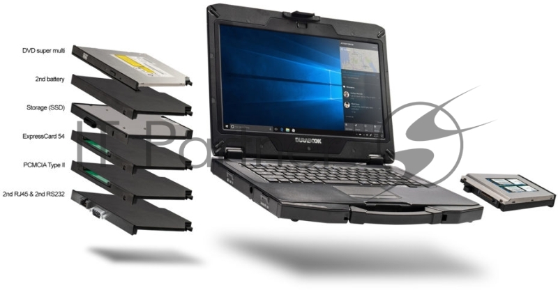 Защищенный ноутбук S14I Gen2 Std (без смарткад ридера и док-порта)/ 14 FHD (1920 x1080) Standard Display, Intel® Core™ i5-1135G7 Processor 2.4 GHz up to 4.2 GHz, Windows 10 Professional with 8GB RAM, 256GB PCIe SSD, Wi-Fi 6 + Bluetooth v5.1, 2MP Fron