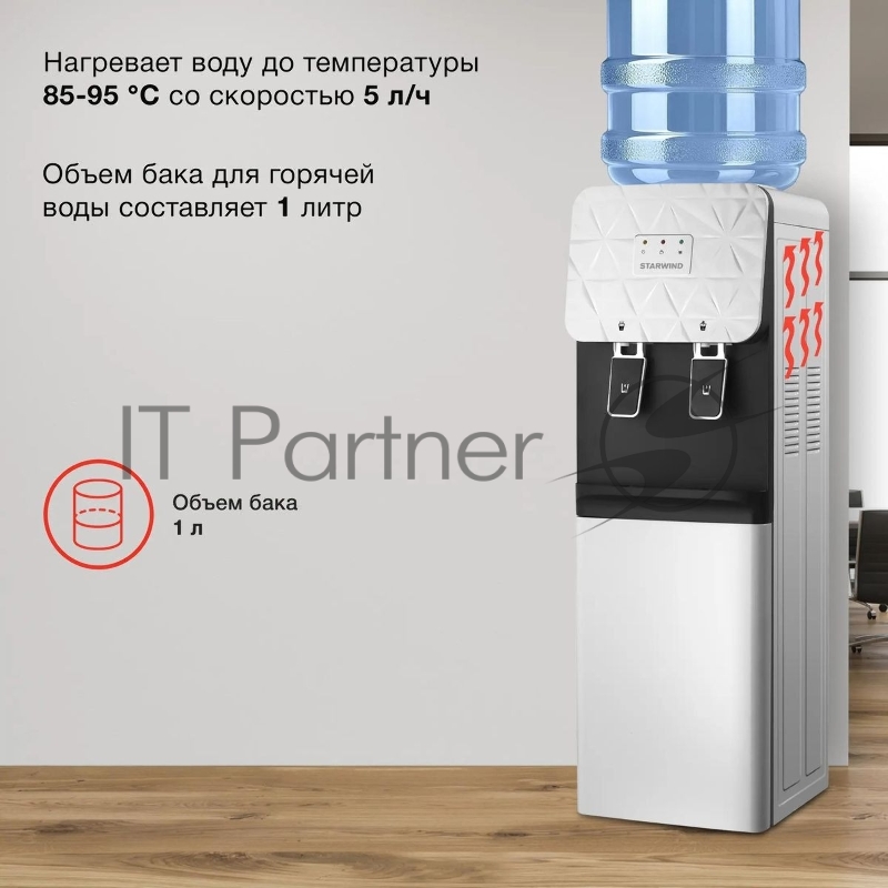 Кулер Starwind SW-1003EW напольный электронный белый