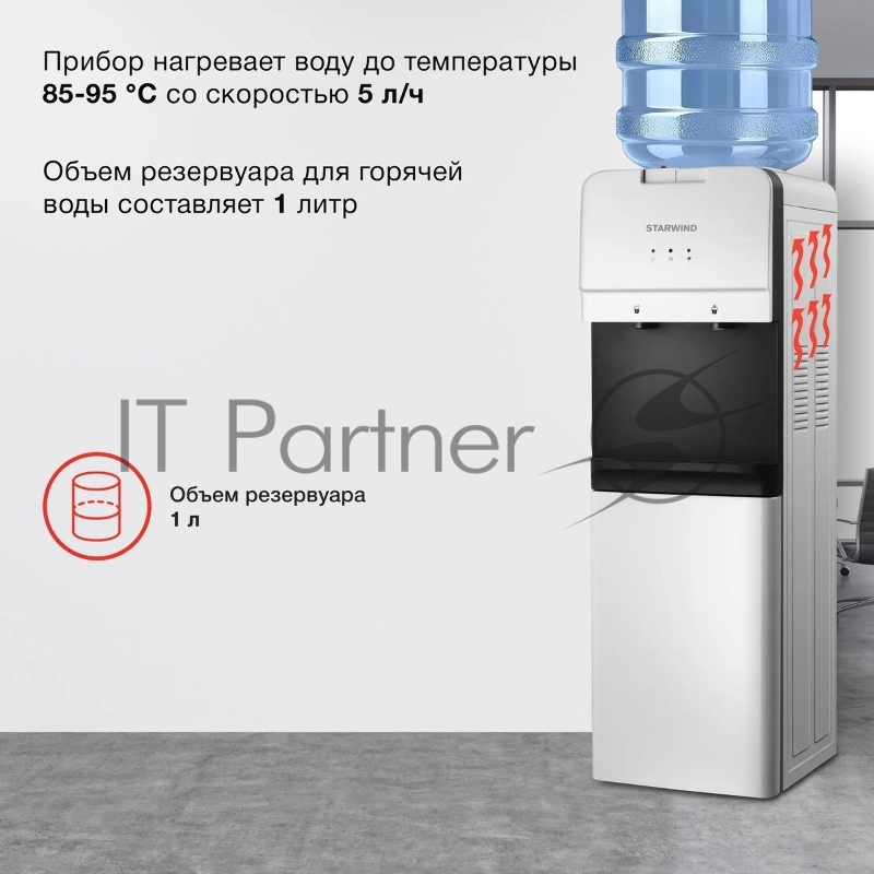 Кулер Starwind SW-1005EW напольный электронный белый