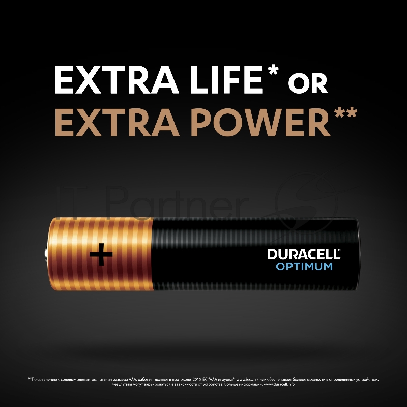 Батарея Duracell Alkaline LR03 Optimum AAA (4шт) блистер
