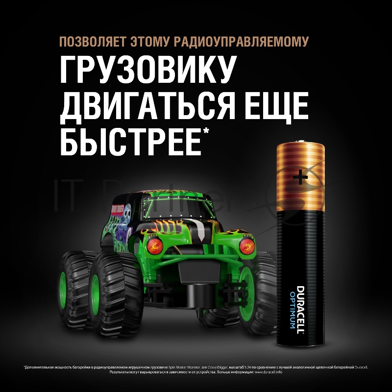Батарея Duracell Alkaline LR03 Optimum AAA (4шт) блистер