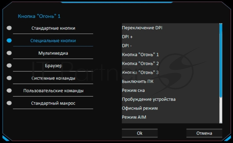 Мышь SunWind SW-M850G черный оптическая (6400dpi) USB для ноутбука (9but)