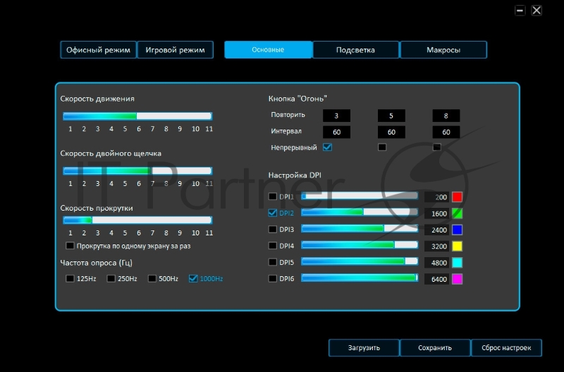 Мышь SunWind SW-M850G черный оптическая (6400dpi) USB для ноутбука (9but)
