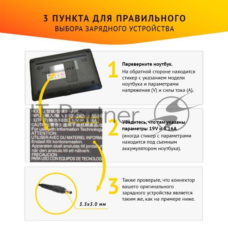 Блок питания для Samsung 19V, 3.16A, 60W, 5.5х3.0 без кабеля OEM