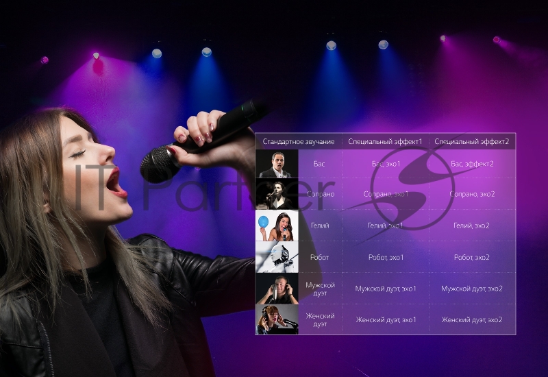 Минисистема LG CK99+NK99 черный 5000Вт/CD/CDRW/FM/USB/BT комплект из 2 коробок